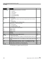 Preview for 468 page of Siemens SINUMERIK 828D Turning Operating Manual