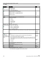 Preview for 474 page of Siemens SINUMERIK 828D Turning Operating Manual