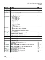 Preview for 479 page of Siemens SINUMERIK 828D Turning Operating Manual