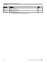 Preview for 480 page of Siemens SINUMERIK 828D Turning Operating Manual