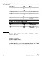 Preview for 482 page of Siemens SINUMERIK 828D Turning Operating Manual