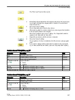 Preview for 487 page of Siemens SINUMERIK 828D Turning Operating Manual