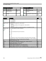 Preview for 494 page of Siemens SINUMERIK 828D Turning Operating Manual