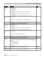 Preview for 495 page of Siemens SINUMERIK 828D Turning Operating Manual