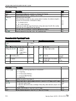 Preview for 510 page of Siemens SINUMERIK 828D Turning Operating Manual