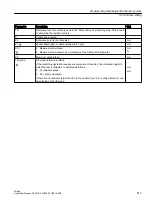 Preview for 513 page of Siemens SINUMERIK 828D Turning Operating Manual