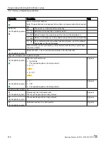 Preview for 516 page of Siemens SINUMERIK 828D Turning Operating Manual