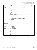 Preview for 517 page of Siemens SINUMERIK 828D Turning Operating Manual