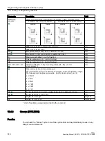 Preview for 518 page of Siemens SINUMERIK 828D Turning Operating Manual