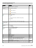 Preview for 522 page of Siemens SINUMERIK 828D Turning Operating Manual