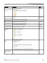 Preview for 525 page of Siemens SINUMERIK 828D Turning Operating Manual