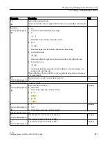 Preview for 527 page of Siemens SINUMERIK 828D Turning Operating Manual