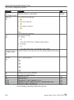 Preview for 528 page of Siemens SINUMERIK 828D Turning Operating Manual