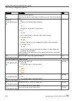 Preview for 530 page of Siemens SINUMERIK 828D Turning Operating Manual