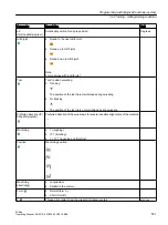 Preview for 531 page of Siemens SINUMERIK 828D Turning Operating Manual