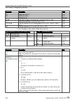 Preview for 532 page of Siemens SINUMERIK 828D Turning Operating Manual