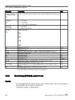 Preview for 534 page of Siemens SINUMERIK 828D Turning Operating Manual