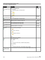 Preview for 538 page of Siemens SINUMERIK 828D Turning Operating Manual