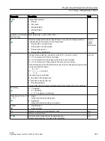 Preview for 539 page of Siemens SINUMERIK 828D Turning Operating Manual