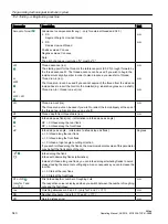 Preview for 540 page of Siemens SINUMERIK 828D Turning Operating Manual