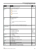 Preview for 543 page of Siemens SINUMERIK 828D Turning Operating Manual