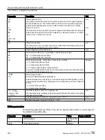 Preview for 544 page of Siemens SINUMERIK 828D Turning Operating Manual