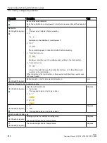 Preview for 546 page of Siemens SINUMERIK 828D Turning Operating Manual