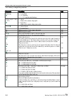 Preview for 548 page of Siemens SINUMERIK 828D Turning Operating Manual