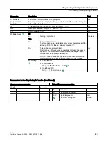 Preview for 549 page of Siemens SINUMERIK 828D Turning Operating Manual