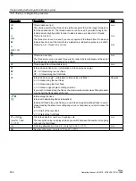 Preview for 552 page of Siemens SINUMERIK 828D Turning Operating Manual