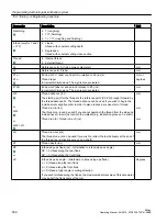 Preview for 556 page of Siemens SINUMERIK 828D Turning Operating Manual