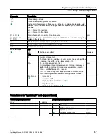 Preview for 557 page of Siemens SINUMERIK 828D Turning Operating Manual