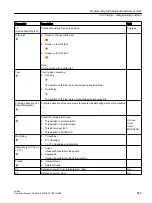 Preview for 559 page of Siemens SINUMERIK 828D Turning Operating Manual