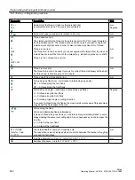 Preview for 560 page of Siemens SINUMERIK 828D Turning Operating Manual