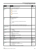 Preview for 565 page of Siemens SINUMERIK 828D Turning Operating Manual