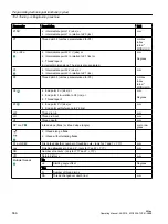 Preview for 566 page of Siemens SINUMERIK 828D Turning Operating Manual