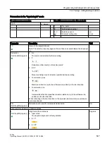 Preview for 567 page of Siemens SINUMERIK 828D Turning Operating Manual