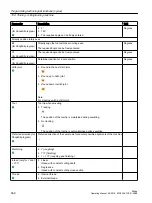 Preview for 568 page of Siemens SINUMERIK 828D Turning Operating Manual