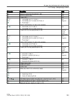 Preview for 569 page of Siemens SINUMERIK 828D Turning Operating Manual