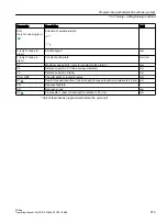 Preview for 573 page of Siemens SINUMERIK 828D Turning Operating Manual