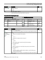 Preview for 595 page of Siemens SINUMERIK 828D Turning Operating Manual