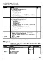 Preview for 598 page of Siemens SINUMERIK 828D Turning Operating Manual