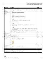 Preview for 601 page of Siemens SINUMERIK 828D Turning Operating Manual