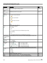 Preview for 602 page of Siemens SINUMERIK 828D Turning Operating Manual