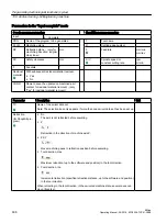 Preview for 606 page of Siemens SINUMERIK 828D Turning Operating Manual