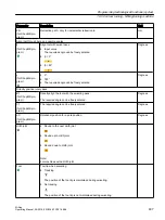 Preview for 607 page of Siemens SINUMERIK 828D Turning Operating Manual