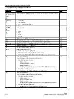 Preview for 608 page of Siemens SINUMERIK 828D Turning Operating Manual