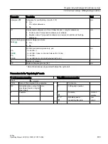 Preview for 609 page of Siemens SINUMERIK 828D Turning Operating Manual