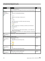 Preview for 610 page of Siemens SINUMERIK 828D Turning Operating Manual