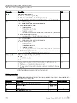 Preview for 612 page of Siemens SINUMERIK 828D Turning Operating Manual